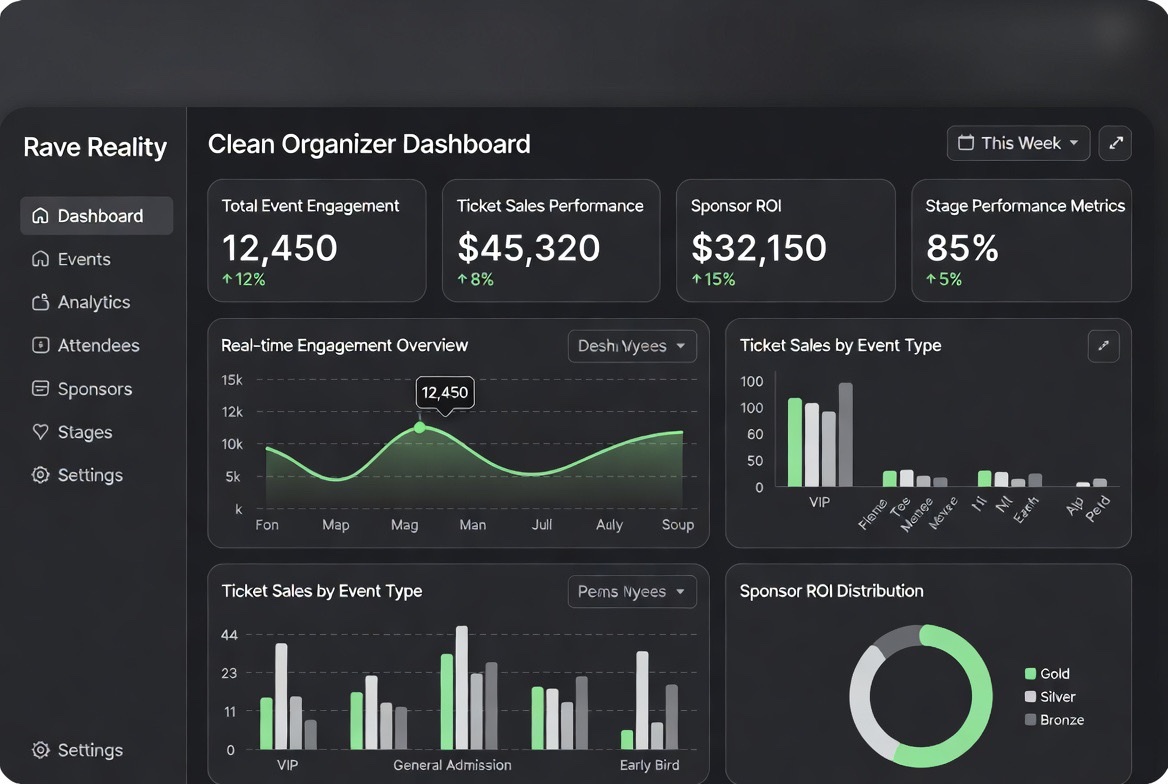 Organizer Dashboard