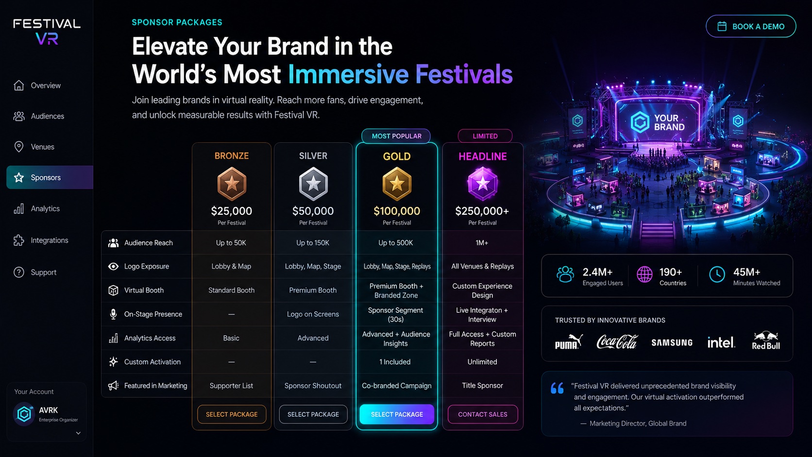 VR Pass Pricing